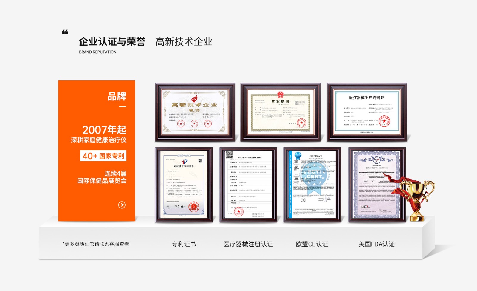 凌遠醫療榮獲多項證書